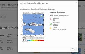 Rtp 0Bs188 Hari Ini Di Indonesia 2024